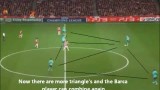 Tiki Taka Analysis