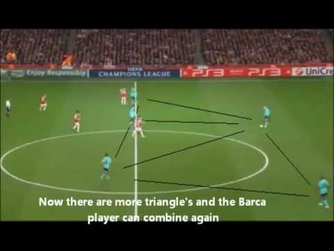 Tiki Taka Analysis