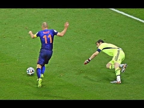 Arjen Robben – The Art of Dribbling to Attack